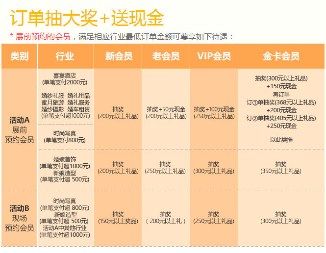 2024年冬季上海婚博会